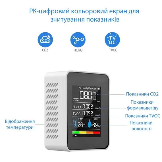 Монітор якості повітря GRILLI 5в1 White 777664 Код: 013477 | Зображення 1