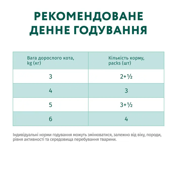 Вологий корм пауч Optimeal Adult для дорослих котів, індичка в гарбузовому соусі 85г | Зображення 7