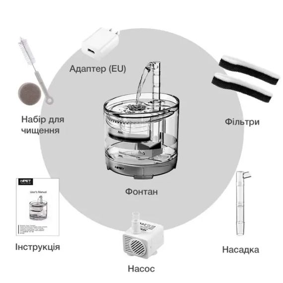 Питьевой фонтан поилка для кошек и собак NPET WF050TP 1.5L с фильтром прозрачный | Зображення 4
