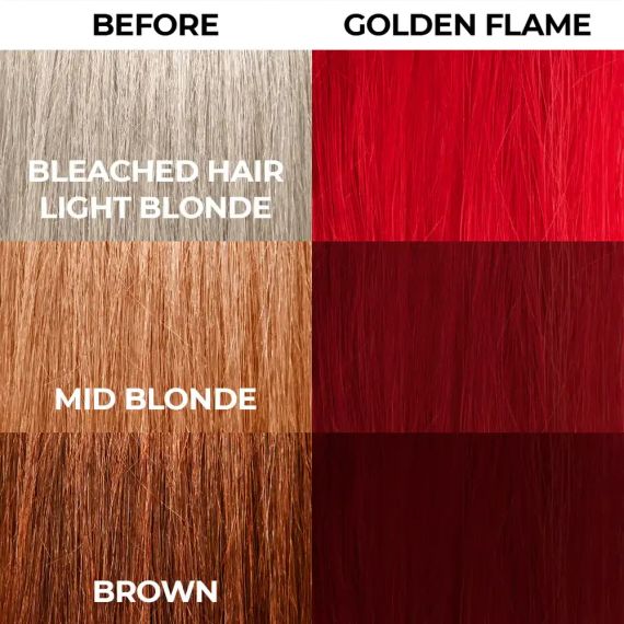 Краска для волос Золотое пламя Stargazer Semi-permanent hair colour Golden Flame 70 мл | Зображення 3
