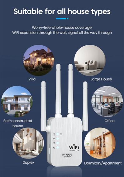 Беспроводной Wi-Fi усилитель-повторитель (репитер) сигнала 300 Мбит/с, 2.4 ГГц, с удлинением радиуса действия | Зображення 7