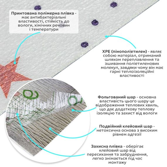 Самоклеючі шпалери зірки 2800х450х1, 8мм SW-00000731 | Зображення 1