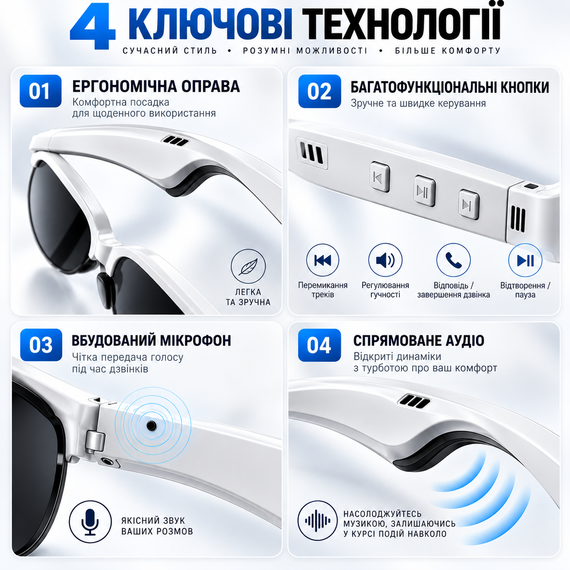 Розумні окуляри ANKRIYUL YJ-02 Bluetooth з відкритими динаміками та мікрофоном, заряджання Type-C, білі з чорними лінзами | Зображення 16