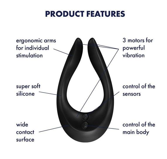 Вібратор для пар Satisfyer Endless Joy, 3 незалежні мотори, Чорний | Зображення 3