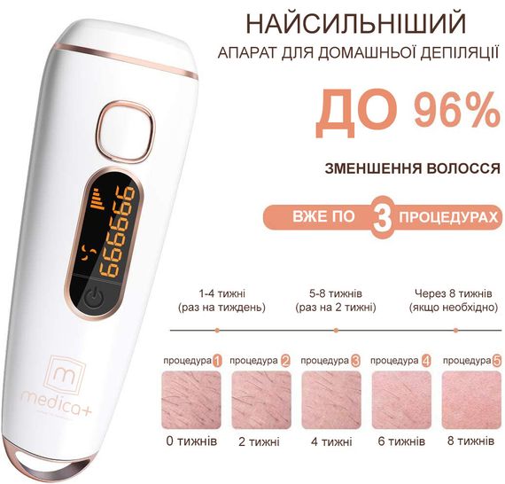 Фотоепілятор MEDICA+ Haircleaner 5.0 (Японія) IPL | Зображення 1