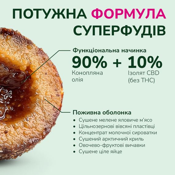 Ласощі з конопляною олією для собак середних порід LK Baits Pet Nutrigo CBD, 170 гр | Зображення 4