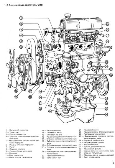 Ford Sierra. Посібник з ремонту й експлуатації. Книга | Зображення 4