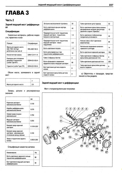 Ford Transit с 2000. Руководство по ремонту и эксплуатации. Книга | Зображення 3