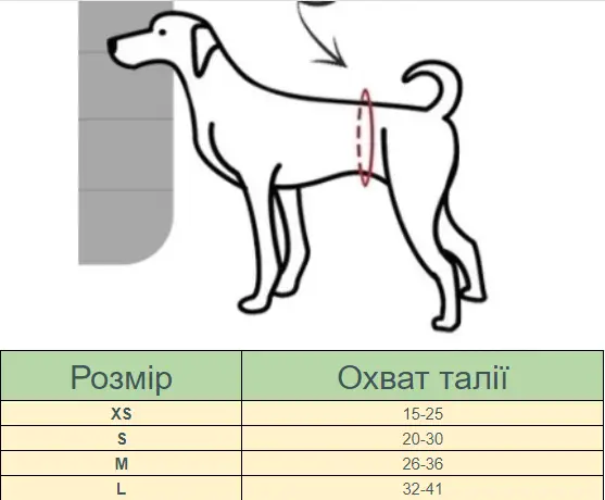 Труси гігієнічні для тічки у собак рожеві XS | Зображення 3