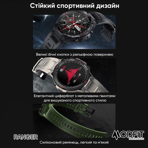 Годинник M3odfit  Ranger Grey 36 мм. | Зображення 3