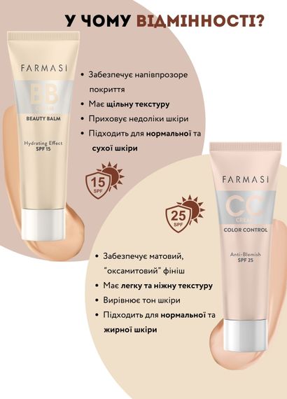 Тональный крем Farmasi СС увлажняющий солнцезащитный 25 SPF 01 Light 30 мл | Зображення 3