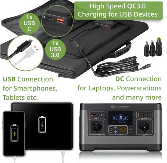 Портативний зарядний пристрій сонячна панель Bresser Mobile Solar Charger 120 Watt USB DC (3810070) 930152 | Зображення 5