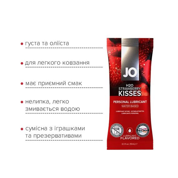 Розпродаж!!! Пробник System JO H2O - STRAWBERRY (10 мл) (термін до 10.2025) | Зображення 2