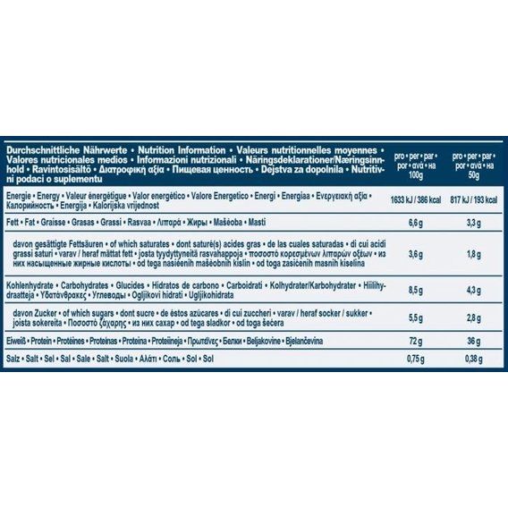 Протеин IronMaxx 100% Whey Protein 2350 g (банка) /47 servings/ Raspberry | Зображення 1