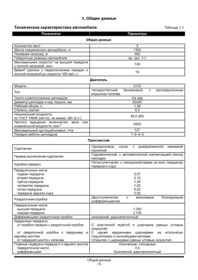 Chevrolet Niva / Lada (VAZ) 2123. Руководство по ремонту. Книга | Зображення 7
