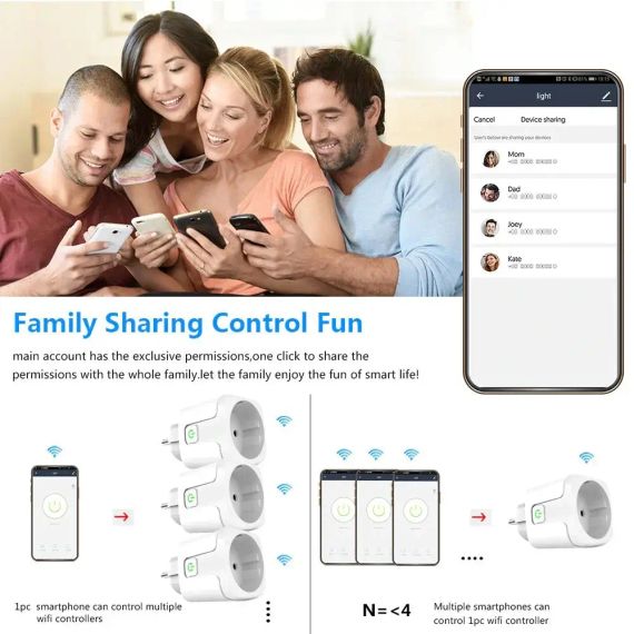 Умная смарт WiFi розетка 20А со счетчиком электроэнергии и таймером Белая Розетка Smart Plug с энергометром | Зображення 3