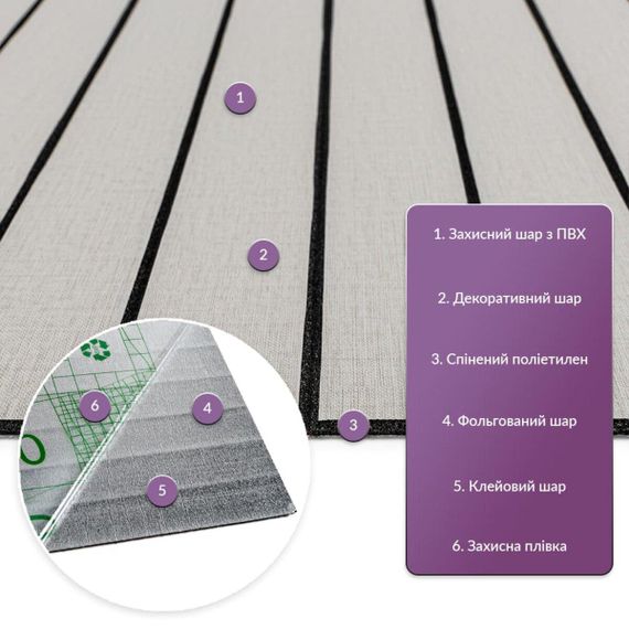 Покриття вінілове самоклеюче 3D рейки 600х600х2,8мм SW-00003242 | Зображення 1