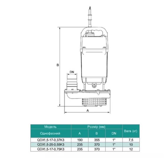 Дренажний насос SHIMGE QDX1.5-25-0.55K3, Hmax=25 м, Qmax=100 л/хв | Зображення 3