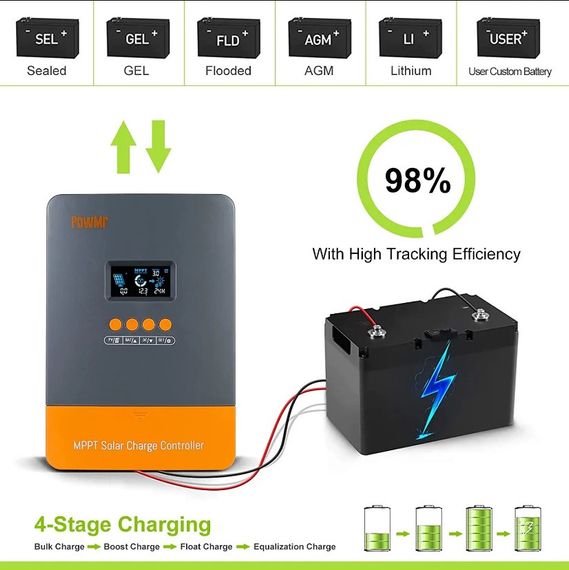 Контроллер солнечной батареи  PowMr Pro MPPT 60 A (12 В 24 В 36 В 48 В) Lifepo4 | Зображення 4