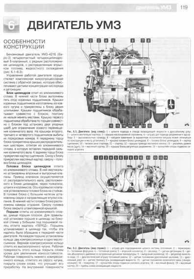 Соболь, Соболь-Бізнес, Баргузин, Баргузин-Бізнес. Посібник з ремонту. Книга | Зображення 7