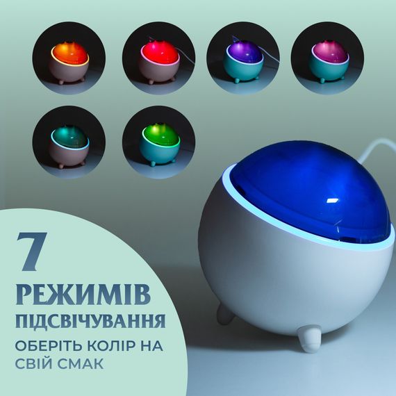 Зволожувач повітря для дому портативний 300 мл Зелений | Зображення 4