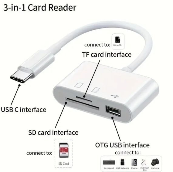 Універсальний кардридер 3-в-1 (SD/TF/CF) з Type-C і USB-портами, OTG-адаптер для телефонів, ноутбуків та ін. | Зображення 1