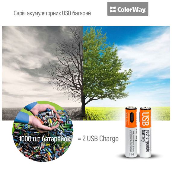 Акумулятор ColorWay AAА USB-С 590 mAh 1.5V (2шт) (Li-Polymer) (CW-UBAAA-09) | Зображення 9
