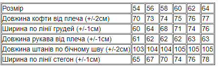 Піжама жіноча, 64 р | Зображення 2