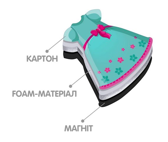 Магнітна гра-одягалка "Соня" VT3702-07 Vladi Toys, в коробці (4820195055977) | Зображення 2