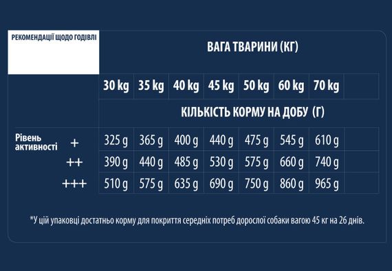 Сухий корм з куркою для собак великих порід Advance Maxi Adult, 14 кг | Зображення 5