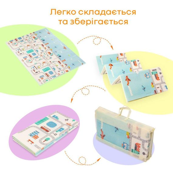 Детский складной развивающий термоковрик "Дорога | Лес" 200х150х0.6см (235) SW-00000155 | Зображення 5