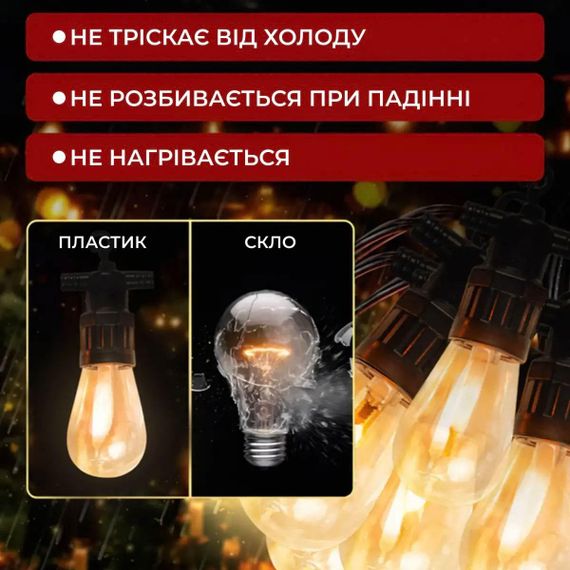 Гирлянда уличная в стиле ретро светодиодная желтая S14 на 10 LED ламп длиной 5 метров S14Y | Зображення 4
