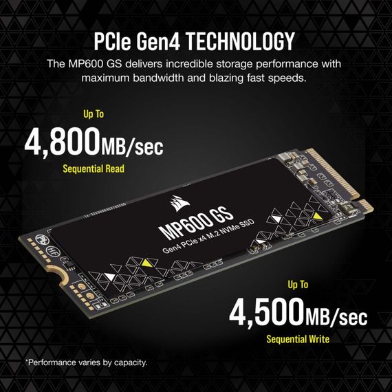 Накопитель SSD M.2 2280 1TB MP600GS Corsair (CSSD-F1000GBMP600GS) | Зображення 8