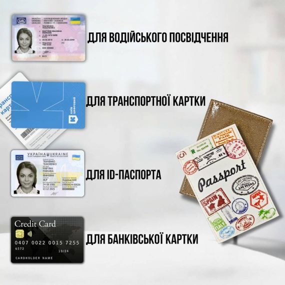 Обкладинка для ID-паспорта / посвідчення / пластикових карток Подорожуй | Зображення 2