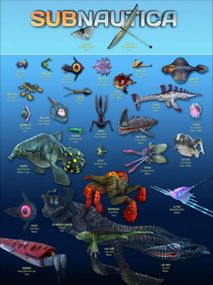 Subnautica Steam Key LATAM