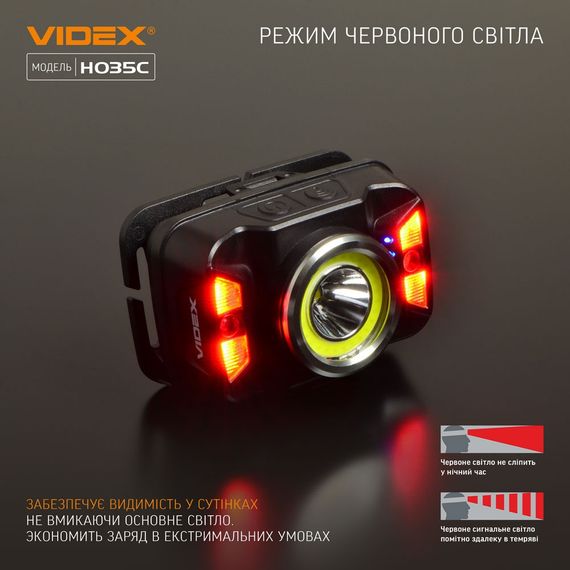 Налобний світлодіодний ліхтарик H035C VIDEX 410Lm 5000K ((ЗАРЯДЖАЄТЬСЯ ВІД USB)) | Зображення 4