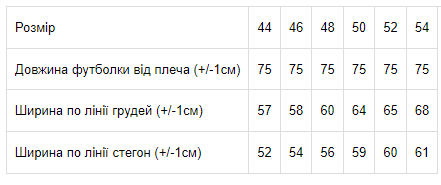 Футболка оверсайз чоловіча Носи своє 46 Сірий (p-4739-41313) | Зображення 3