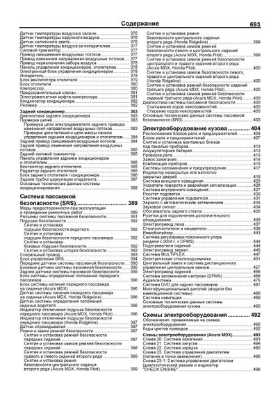 Acura MDX / Honda Ridgeline / Honda Pilot. Руководство по ремонту и эксплуатации. Книга. Мануал. | Зображення 6