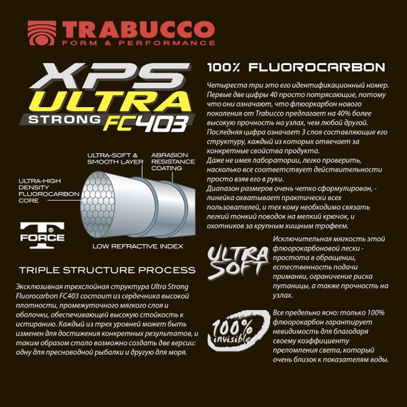 Флюорокарбон Trabucco T-Force XPS Ultra Strong FC 403 Saltwater 50m 0.302mm 8.30kg | Зображення 3
