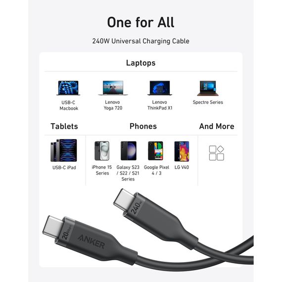 Дата кабель USB-C to USB-C 0.9m 240W 20Gbps 4K Video bio-nylon black Anker (A80N1H11) | Зображення 4