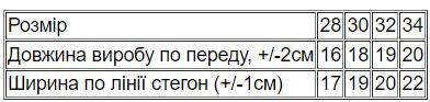 Труси для хлопчика Носи своє 122 Темно-синій (p-12-183706) | Зображення 1