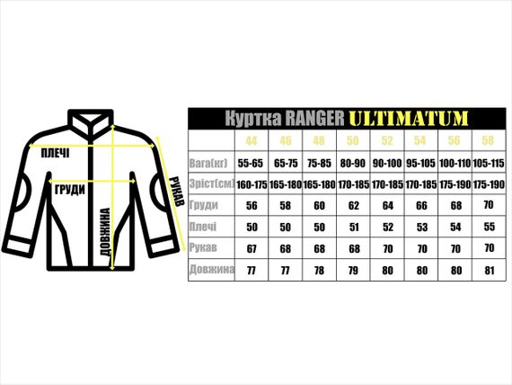 Куртка зимова ULTIMATUM Ranger Поліція | Зображення 2