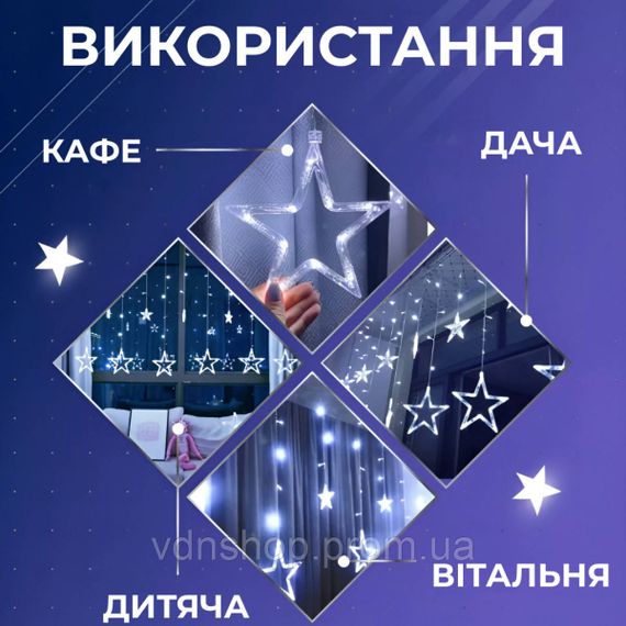 Гирлянда штора светодиодная GarlandoPro звезда и елка 120LED 3х0,9 м 8 режимов Белый 1733071W | Зображення 2