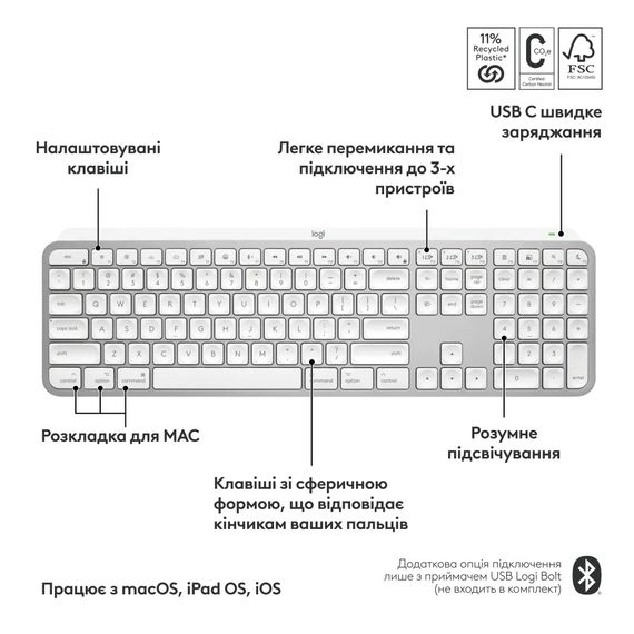 Клавіатура Logitech MX Keys S для MAC Bluetooth/Wireless UA Pale Grey (920-011638) | Зображення 2