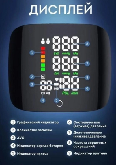 Автоматичний тонометр для зап'ястя ∙ Апарат для вимірювання тиску із вбудованим акумулятором | Зображення 3