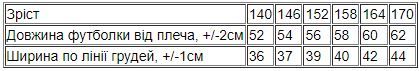 Футболка  для дівчинки (підліткова) Носи своє 170 Рожевий (p-11417-123887) | Зображення 7