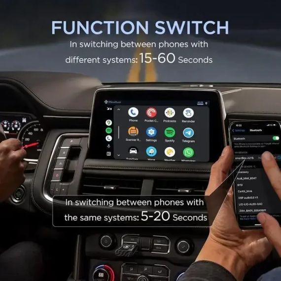 Беспроводной адаптер Carplay и Android Auto, беспроводной адаптер 2 в 1 Auto Car Play | Зображення 6