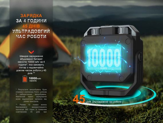 Ліхтар багатофункціональний CL28R з функцією Powerbank (10 000 mAh) | Зображення 8