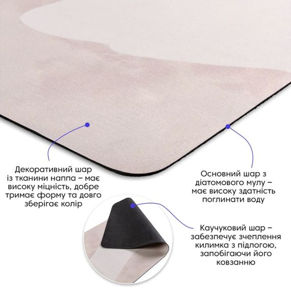 Вологопоглинаючий килимок 50*80CM*3MM (D) SW-00001886 | Зображення 1