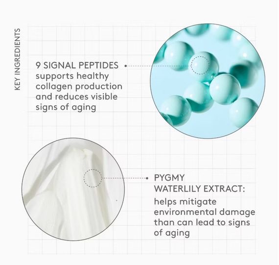 Поліпептидний крем для обличчя Drunk Elephant Protini™ Polypeptide Face Moisturiser 50ml | Зображення 1